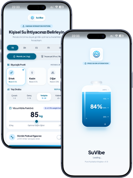 SuVibe günlük su hedefi ve ilerleme ekranı